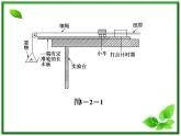 高一物理课件：4.2《实验：探究加速度与力、质量的关系》1（人教版必修1）