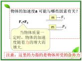 高一物理课件 4.2 实验：探究加速度与力、质量的关系 18（人教版必修1）