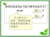 高一物理课件 4.2 实验：探究加速度与力、质量的关系 18（人教版必修1）
