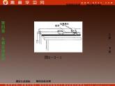 吉林省长春市第五中学高中物理（新人教版必修1）课件：第四章第二节《实验：探究加速度与力、质量的关系》
