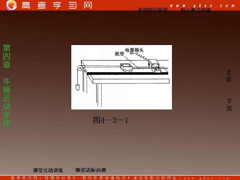 吉林省长春市第五中学高中物理（新人教版必修1）课件：第四章第二节《实验：探究加速度与力、质量的关系》05