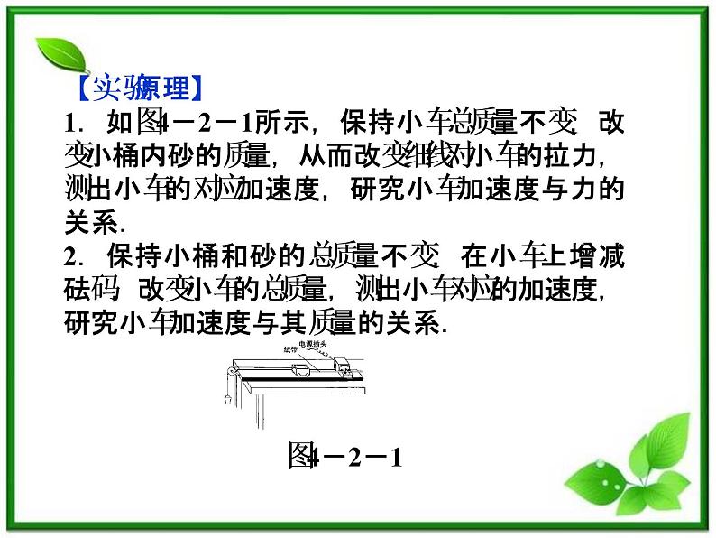 高一物理培优人教版必修1课件 第4章第二节《实验：探究加速度与力、质量的关系》第5页