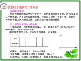 物理人教必修一4.2实验：探究加速度与力、质量的关系课件PPT