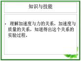 高一物理课件 4.2 实验：探究加速度与力、质量的关系 14（人教版必修1）