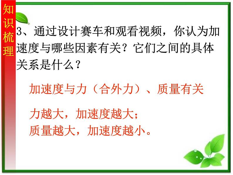 物理课件：人教版必修一 探究加速度与力质量的关系04