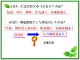 高一物理课件 4.2 实验：探究加速度与力、质量的关系 8（人教版必修1）