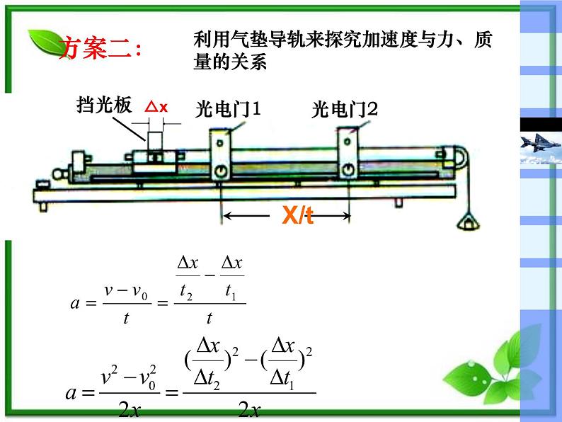 高一物理课件 4.2 实验：探究加速度与力、质量的关系 4（人教版必修1）07