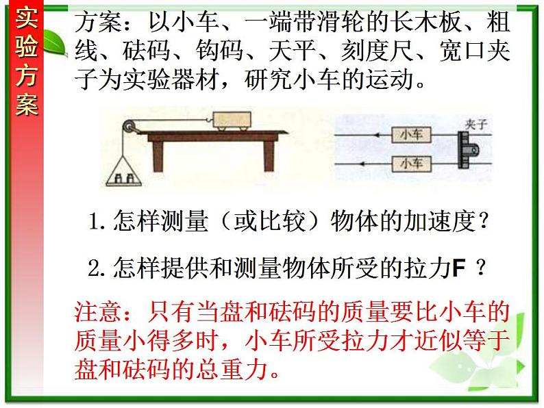 高一物理课件 4.2 实验：探究加速度与力、质量的关系 6（人教版必修1）第3页