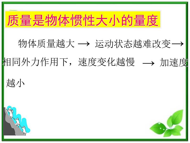 《实验：探究加速度与力、质量的关系》课件6（21张PPT）（人教版必修1）第3页