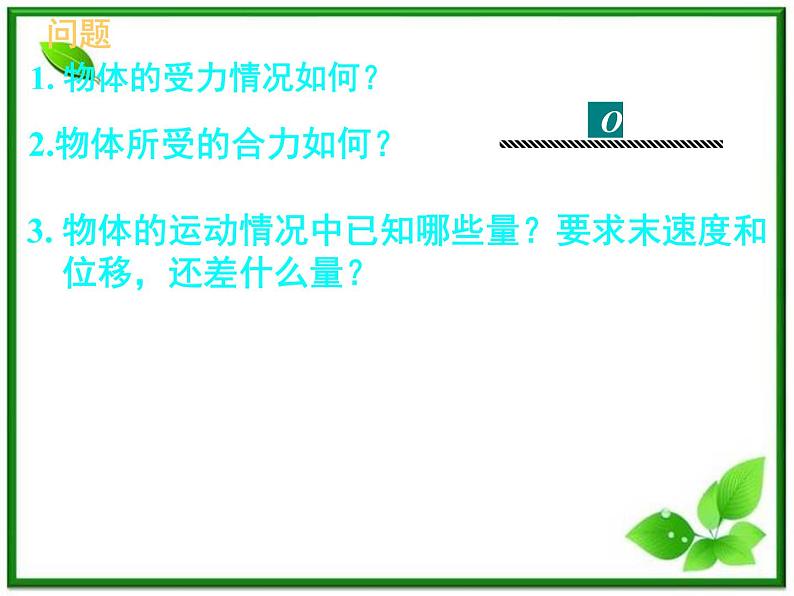 湖南省蓝山二中高一物理《牛顿定律应用一》课件第6页