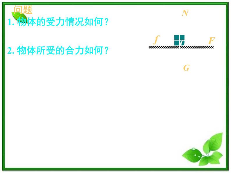 湖南省蓝山二中高一物理《牛顿定律应用一》课件第7页