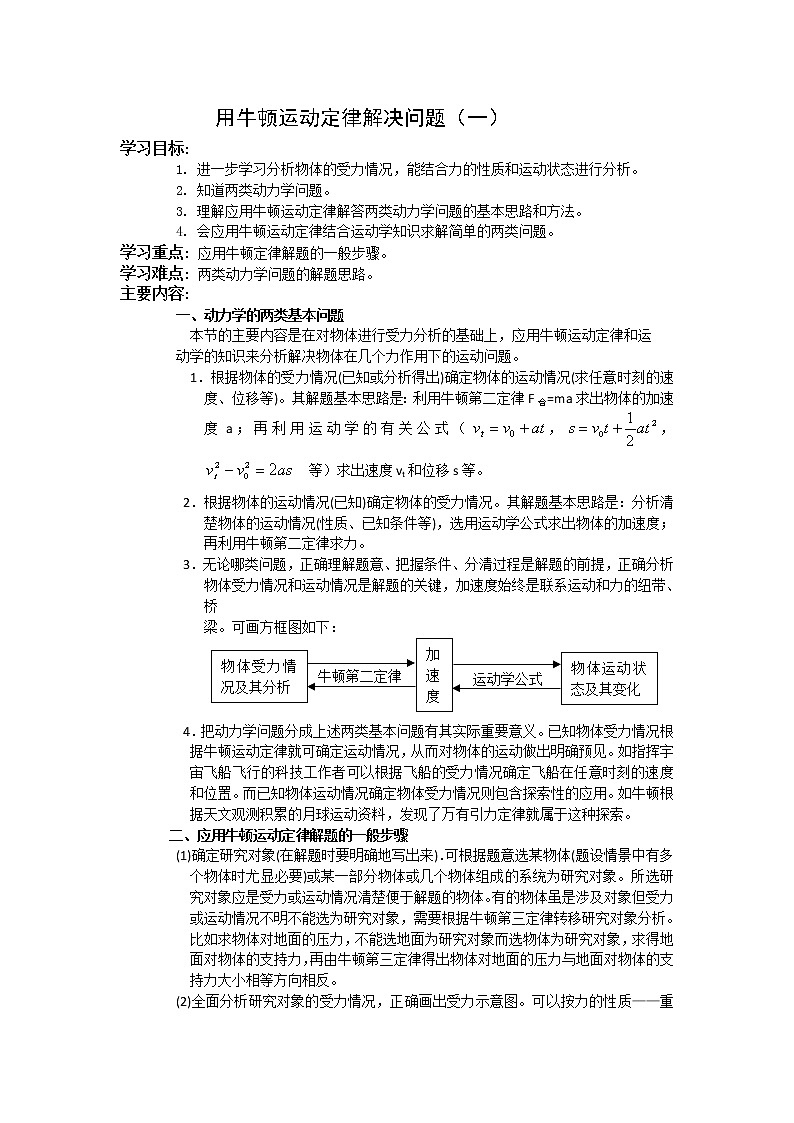 《用牛顿运动定律解决问题（一）》学案11（人教版必修1）01