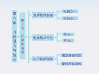 高中物理人教版 (新课标)必修21.行星的运动授课ppt课件