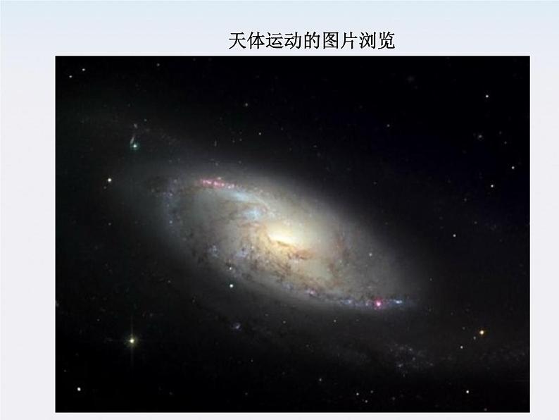 高一物理：（新人教必修二）6.1《行星的运动》课件7第2页