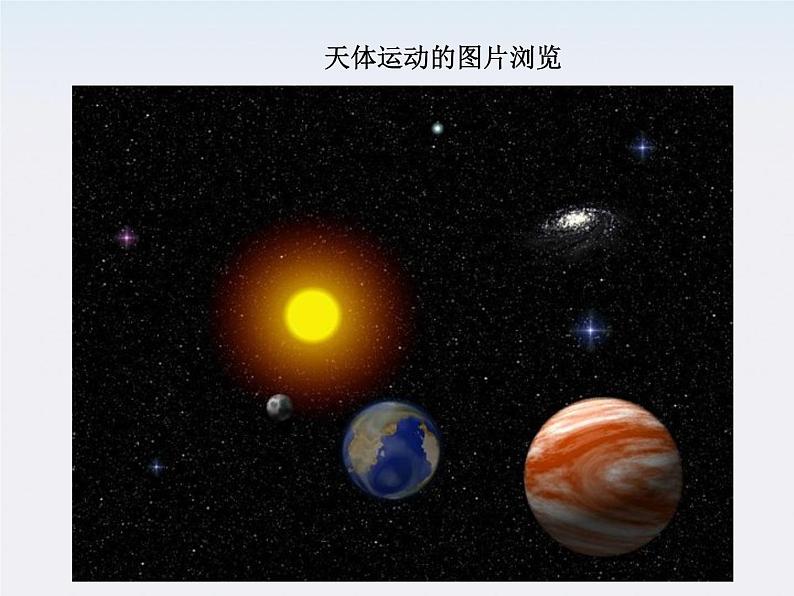 高一物理：（新人教必修二）6.1《行星的运动》课件7第6页