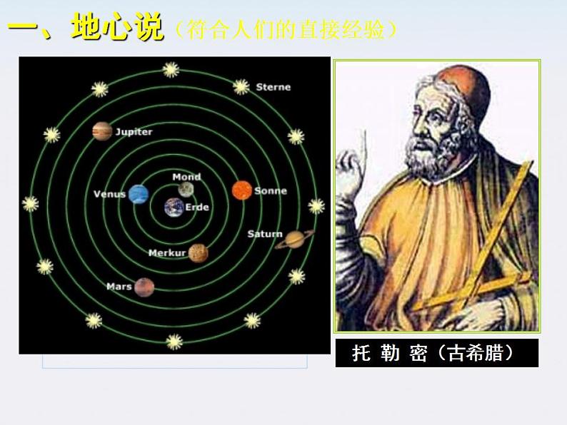 《行星的运动》课件3（人教版必修2）第2页