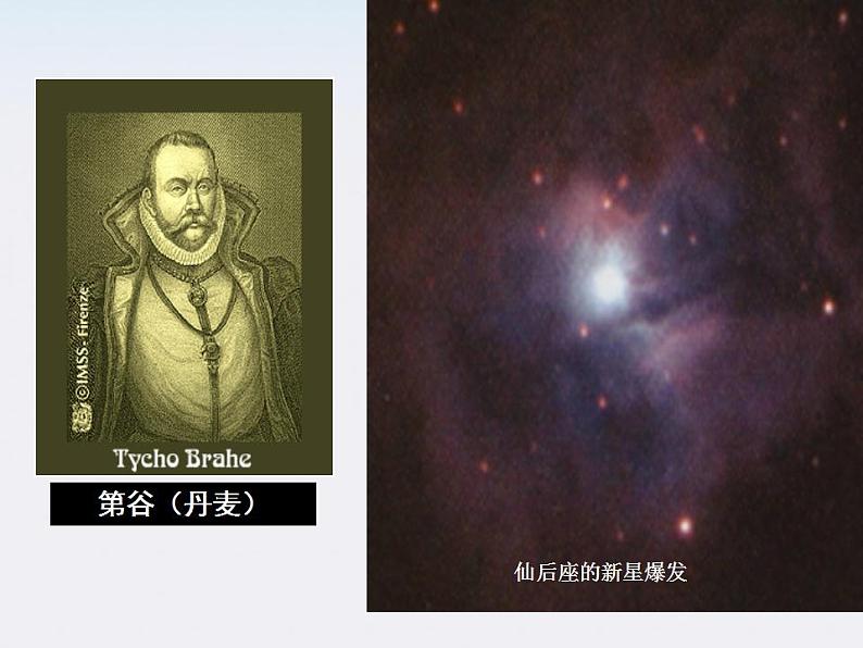 【最新精品课件打包下载】物理：人教版必修二  行星的运动1第6页