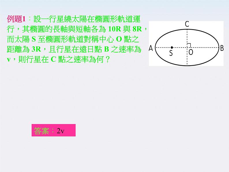 《行星的运动》课件（人教版必修2）08