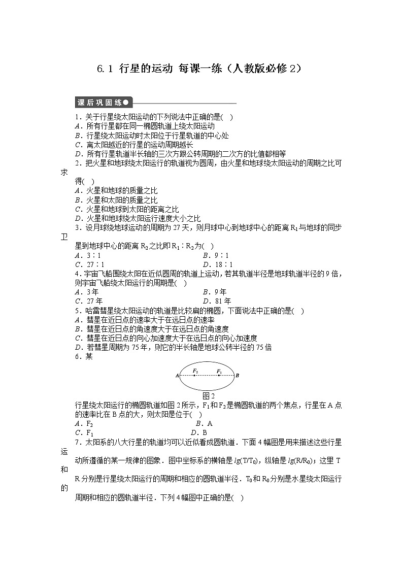 高考总复习同步测验6.1 行星的运动 （人教版必修2）01