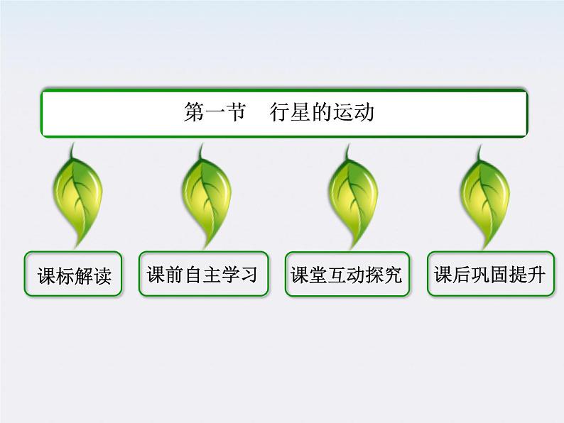 版高中物理（人教版必修2）同步学习方略课件6-1《行星的运动》04