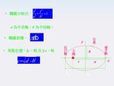 【精品】高二物理课件：6.1《行星的运动》4（人教版必修2）