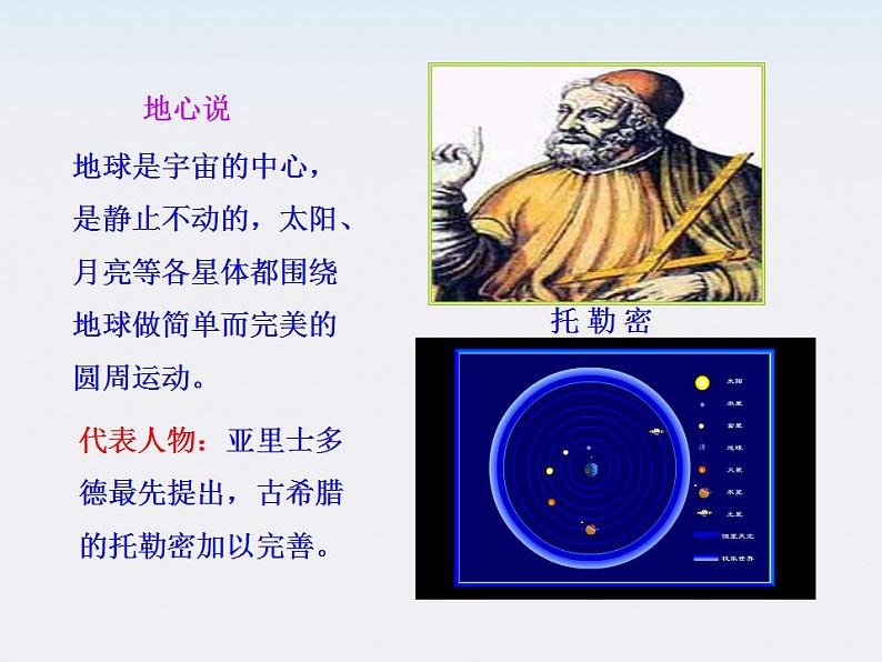 高一物理课件：1《行星的运动》（人教版必修2）第4页