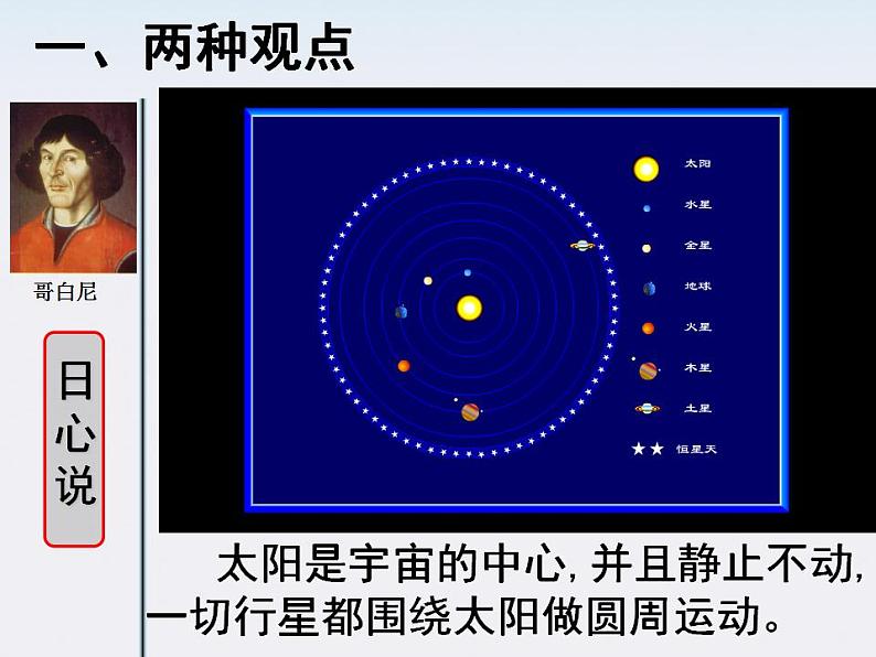 高中物理（新人教必修二）同步课件：6.1《行星的运动》04