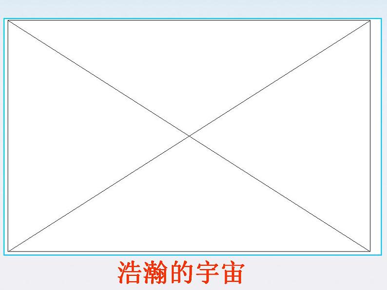 湖北省恩施第二中学高一物理  《行星的运动》精品课件 新人教版必修2第3页