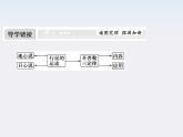 高中物理（新人教必修二）同步课件：6.1《行星的运动》2