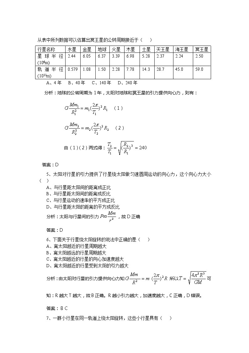 《太阳与行星间的引力》同步练习2（人教版必修2）02