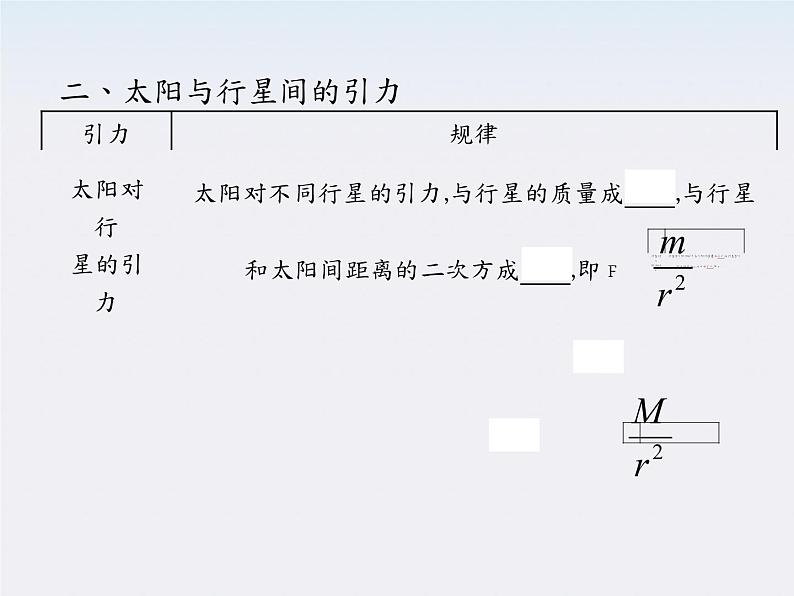 高一物理：（新人教必修二）6.2《太阳与行星间的引力》课件504