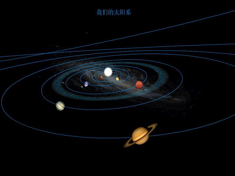 河北省石家庄第十五中学高中物理《太阳与行星间的引力》课件 新人教版必修2第2页