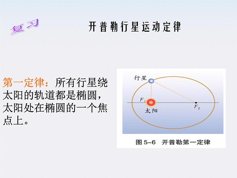 《太阳与行星间的引力》课件二（20张PPT）（新人教版必修2）02