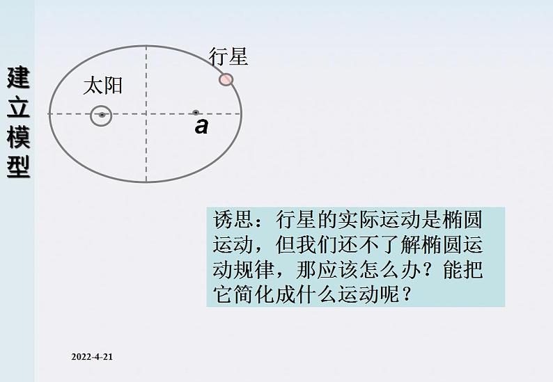 湖北省丹江口市第二中学高一物理《太阳与行星间的引力》 课件（2）第7页