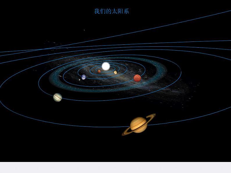 山东省沂水一中高一物理 6.2《太阳与行星间的引力》课件（人教版必修2）第2页