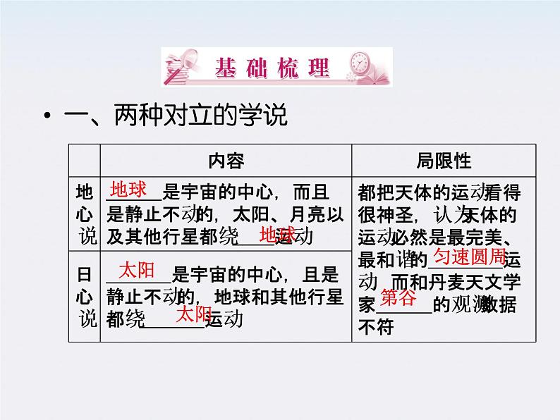 高中物理同步备课优化指导-课件：6-1、2《太阳与行星间的引力》（人教版必修2）第4页