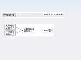 高中物理（新人教必修二）同步课件：6.2《太阳与行星间的引力》2