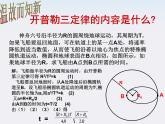 高一物理总复习课件 6.2 太阳与行星间的引力 （人教版必修2）