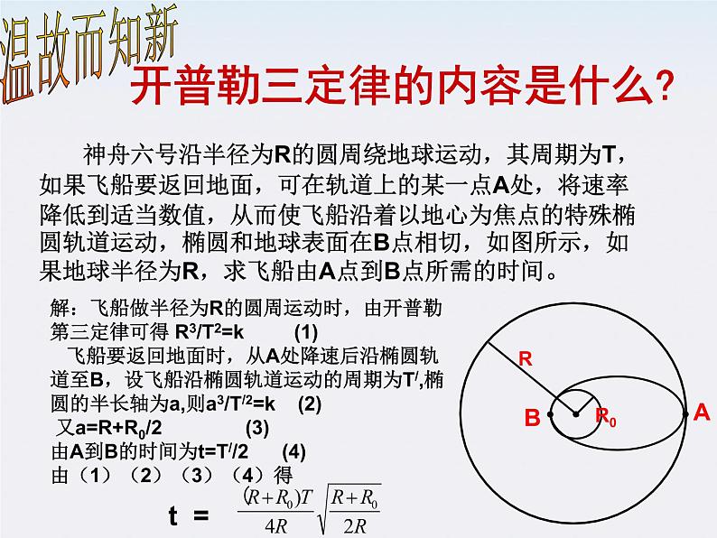 高一物理总复习课件 6.2 太阳与行星间的引力 （人教版必修2）第3页