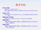 《太阳与行星间的引力》课件2（16张PPT）（新人教版必修2）
