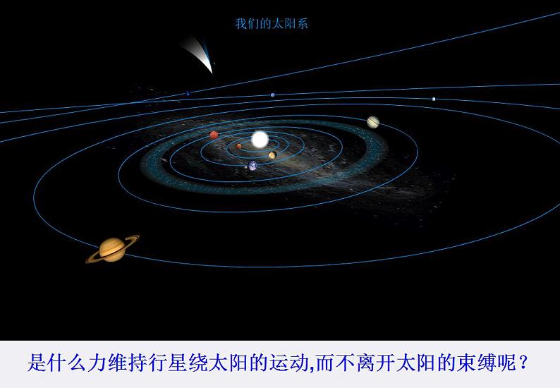 《万有引力定律》课件一（33张PPT）（新人教版必修2）第1页