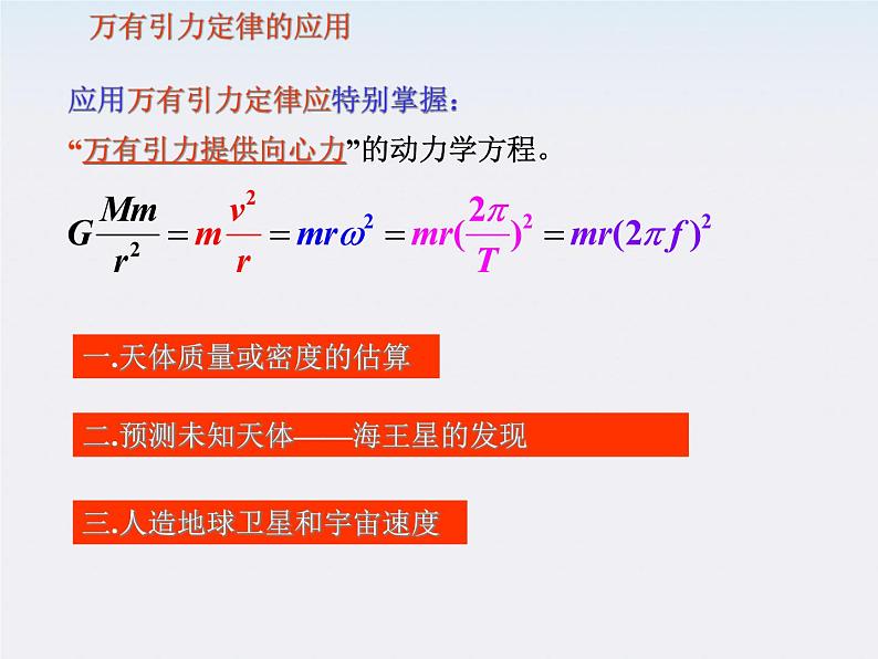 高一物理课件：6.3《万有引力定律》3（人教版必修2）第3页