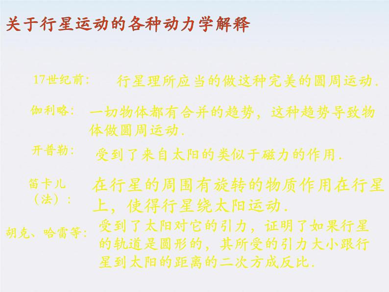 [黑龙江]2011-学年高一物理 6.3 万有引力定律1课件第2页