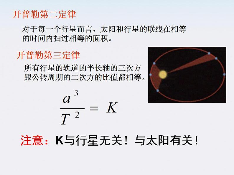 《万有引力定律》课件四（19张PPT）（新人教版必修2）第7页