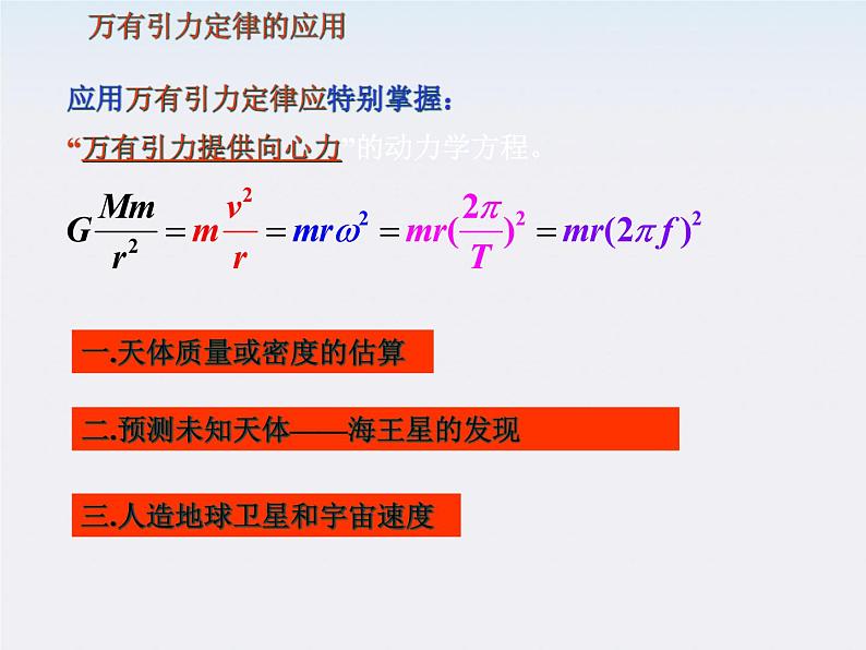 [黑龙江]2011-学年高一物理 6.3 物理万有引力定律4课件第3页