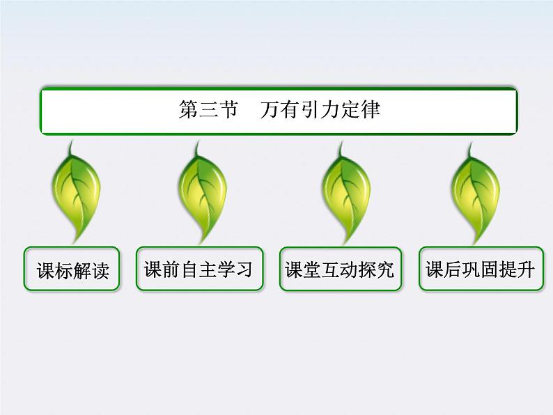 版高中物理（人教版必修2）同步学习方略课件6-3《万有引力定律》第2页