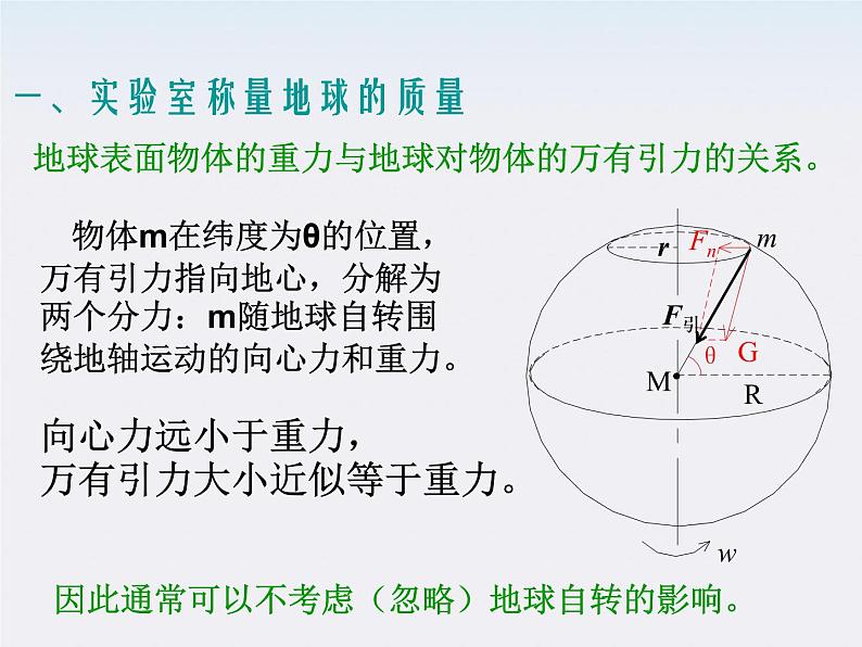 《万有引力理论的成就》课件一（23张PPT）（新人教版必修2）第5页