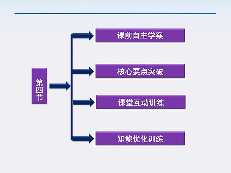 高中物理 （人教版） 必修二6.4.万有引力理论的成就课件PPT03