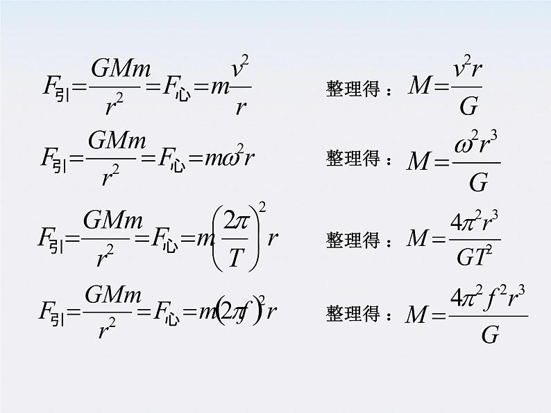 河北省石家庄第十五中学高中物理《万有引力理论的成就》课件 新人教版必修2第5页