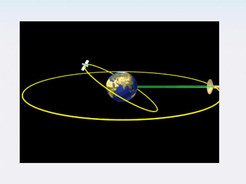 高一物理课件：第6章4《万有引力理论的成就》第8页